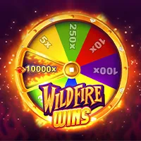 Chính sách bảo mật và điều khoản dịch vụ của neo88 win